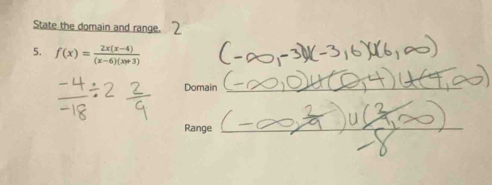 state the domain and range. 5. $f(x) = \\frac{2x(x - 4)}{(x - 6)(x + 3)…