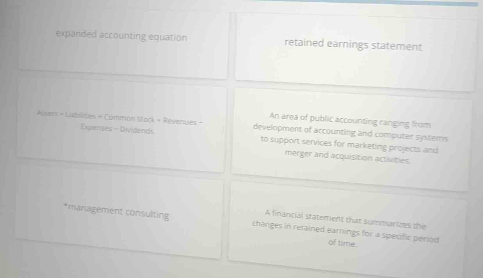 expanded accounting equation retained earnings statement assets = liabi…