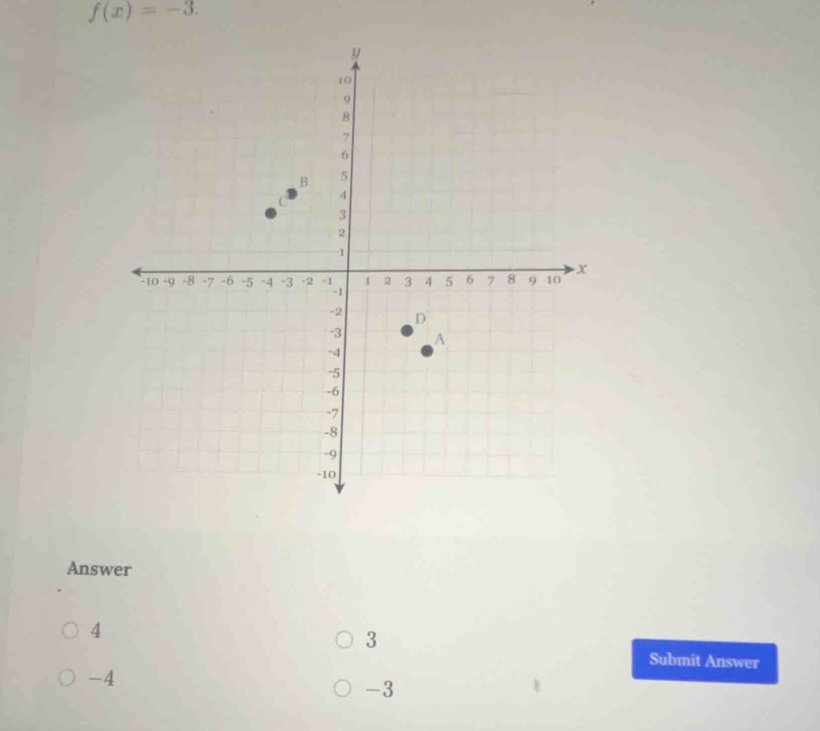 f(x) = -3. answer ○ 4 ○ -4 ○ 3 ○ -3 submit answer