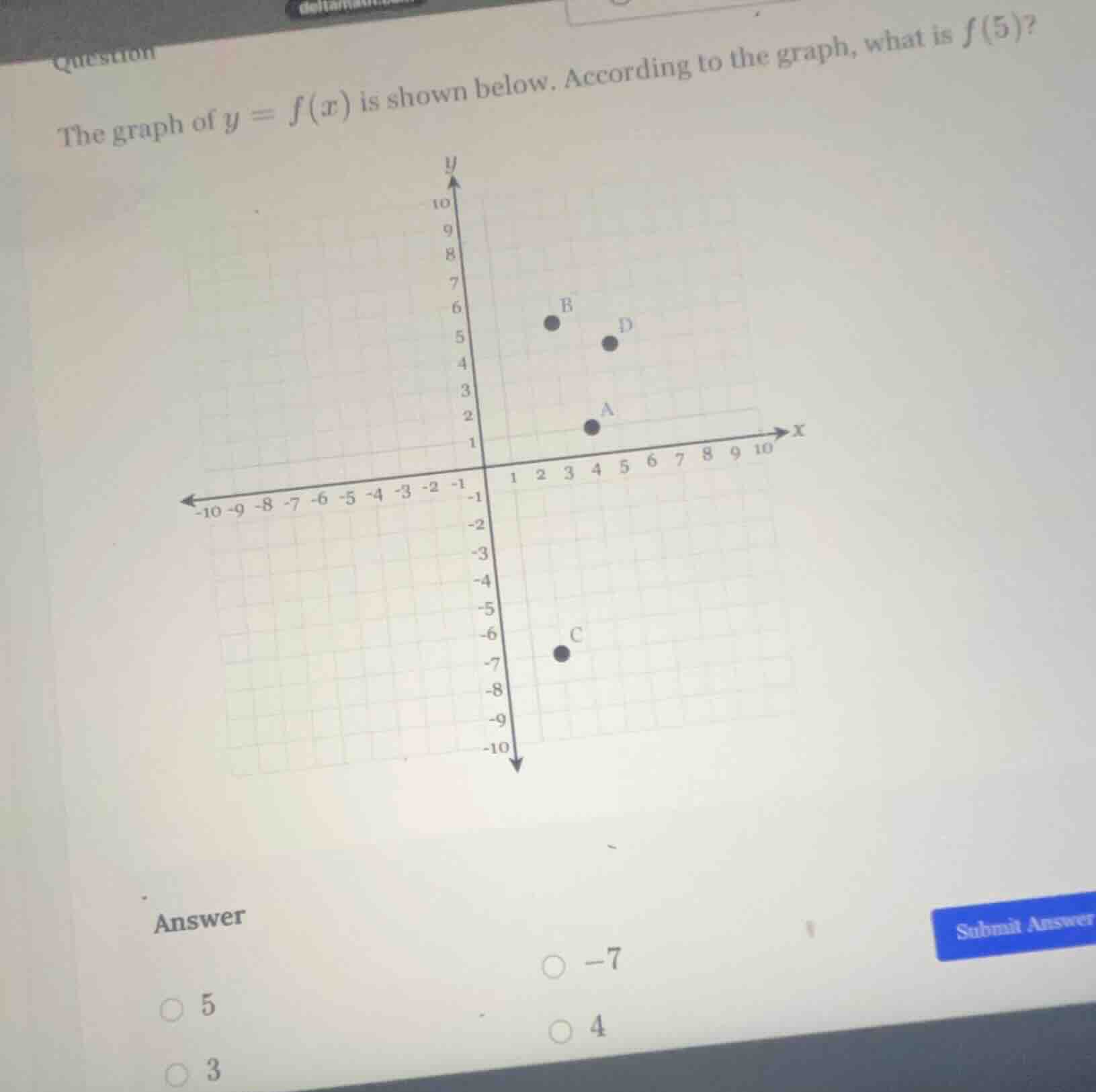 question the graph of $y = f(x)$ is shown below. according to the graph…