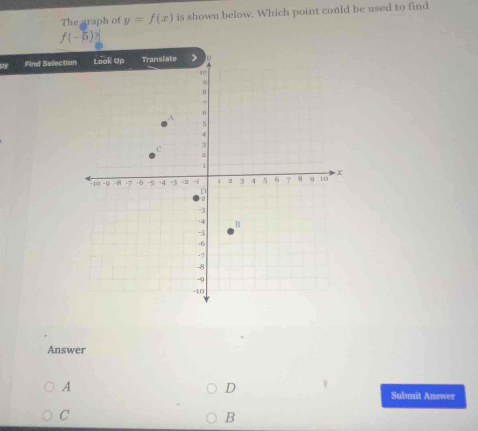 the graph of $y = f(x)$ is shown below. which point could be used to fi…