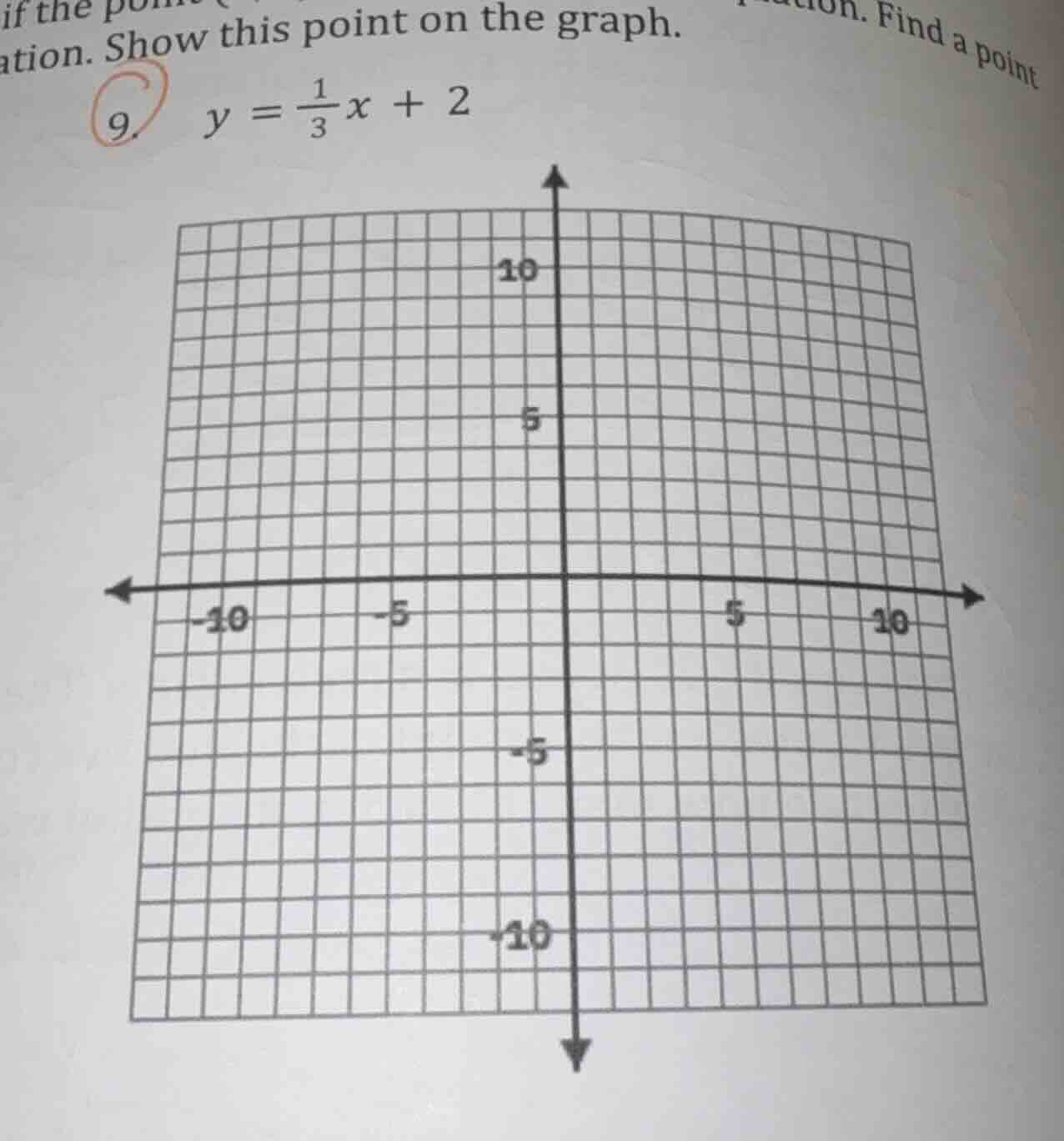 if the ation. show this point on the graph. 9. $y = \\frac{1}{3}x + 2$