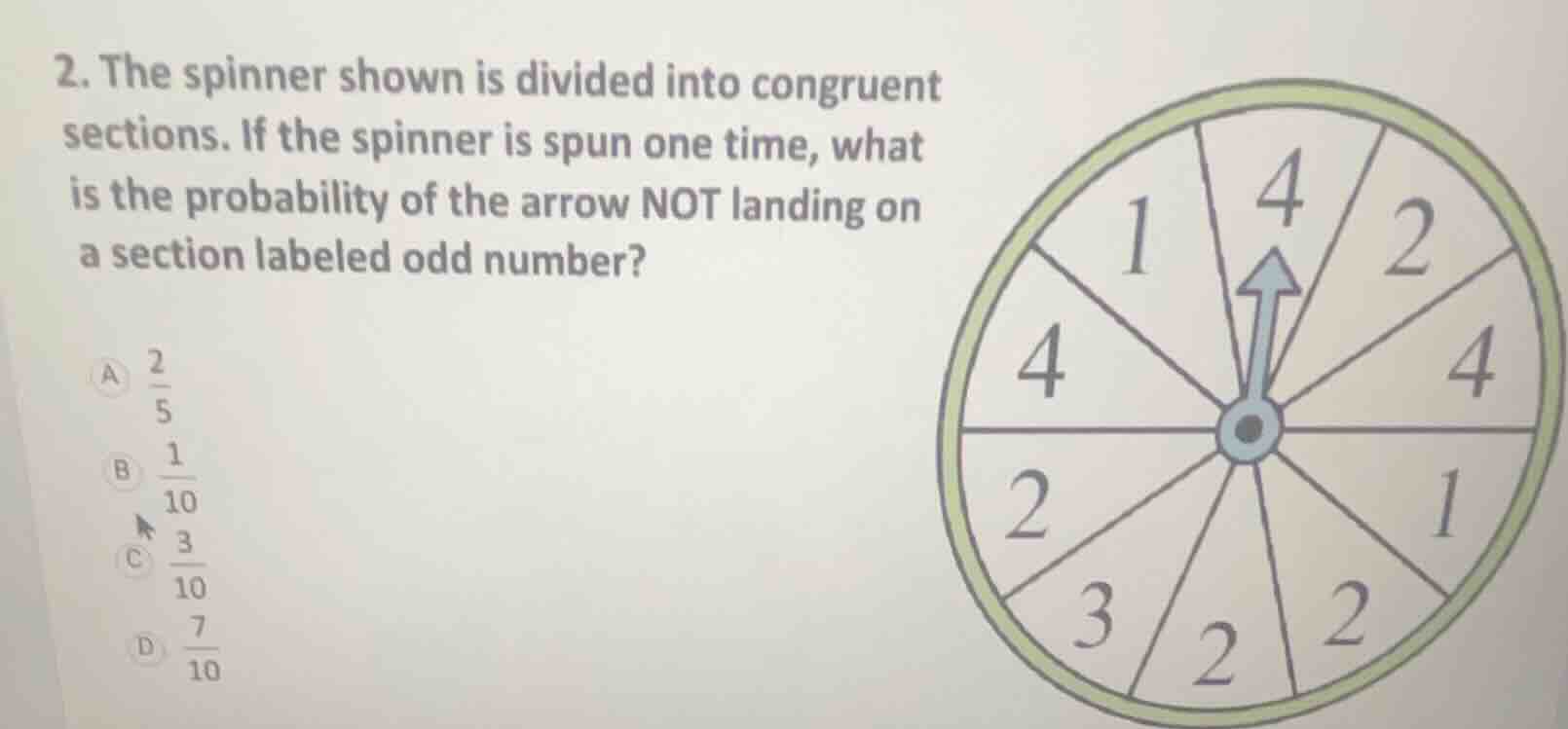 2. the spinner shown is divided into congruent sections. if the spinner…
