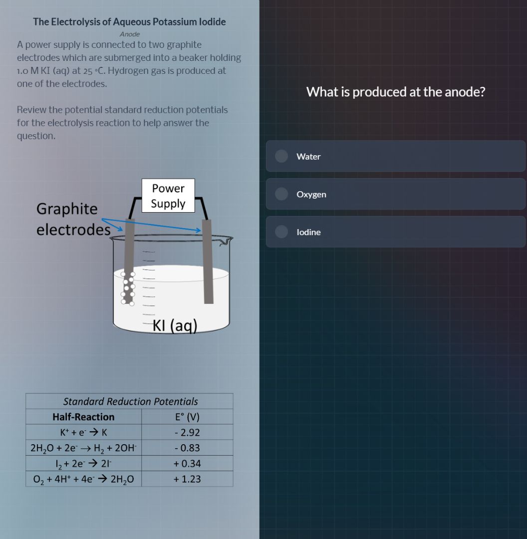 the electrolysis of aqueous potassium iodide anode a power supply is co…