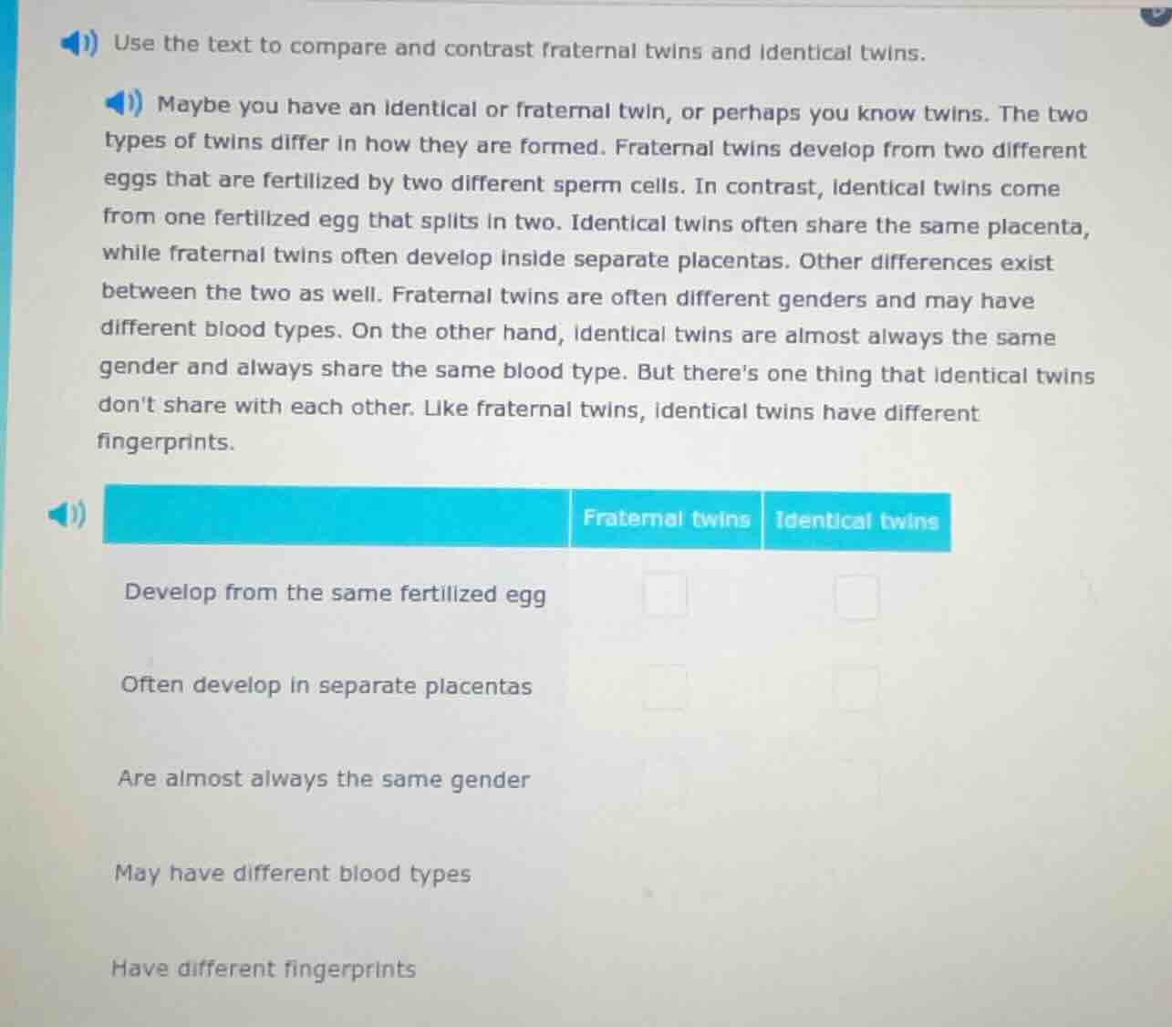 use the text to compare and contrast fraternal twins and identical twin…