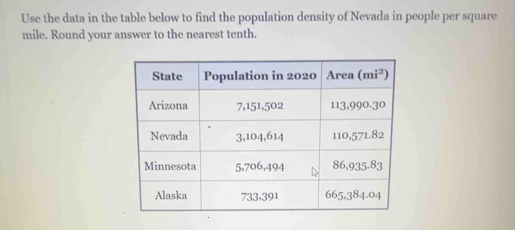 use the data in the table below to find the population density of nevad…