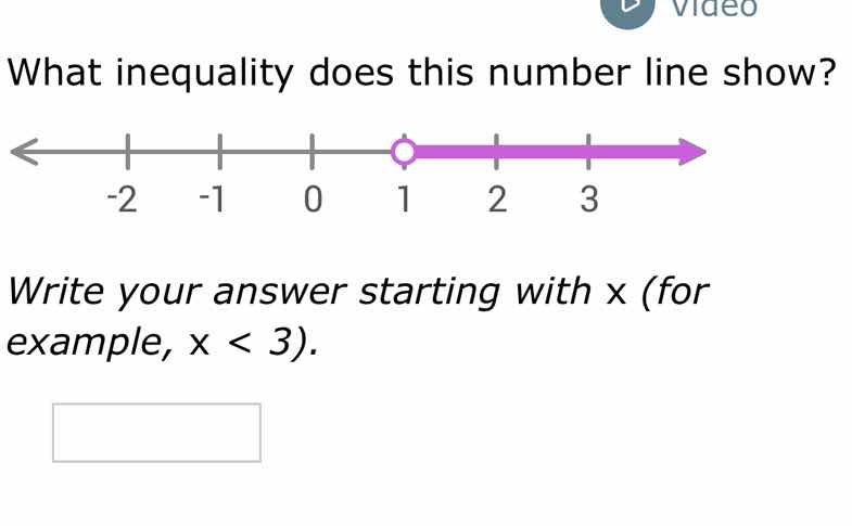 what inequality does this number line show? -2 -1 0 1 2 3 write your an…