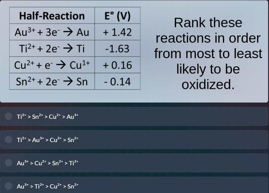 half-reaction | e° (v) au³⁺ + 3e⁻ → au | + 1.42 ti²⁺ + 2e⁻ → ti | -1.63…