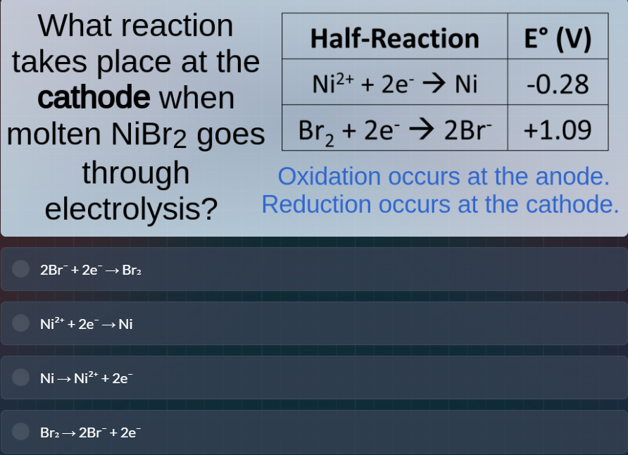 what reaction takes place at the cathode when molten nibr₂ goes through…