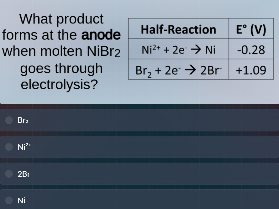 what product forms at the anode when molten nibr₂ goes through electrol…