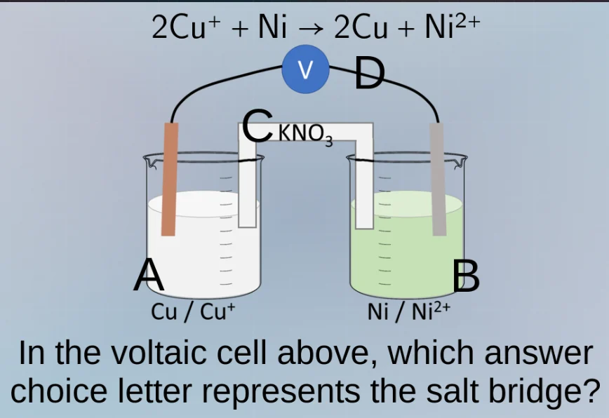 2cu⁺ + ni → 2cu + ni²⁺ in the voltaic cell above, which answer choice l…