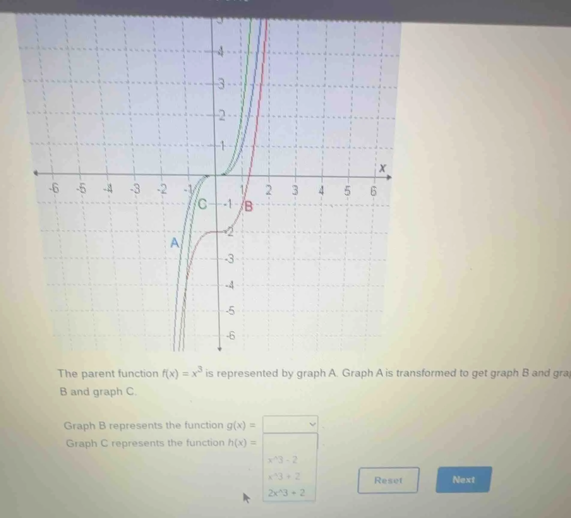 the parent function $f(x) = x^3$ is represented by graph a. graph a is …