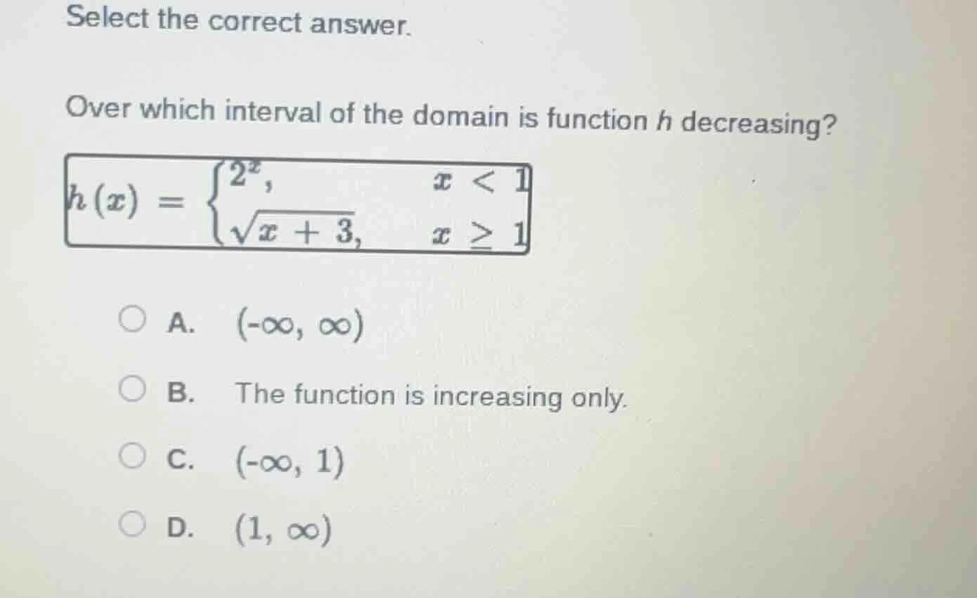 select the correct answer. over which interval of the domain is functio…