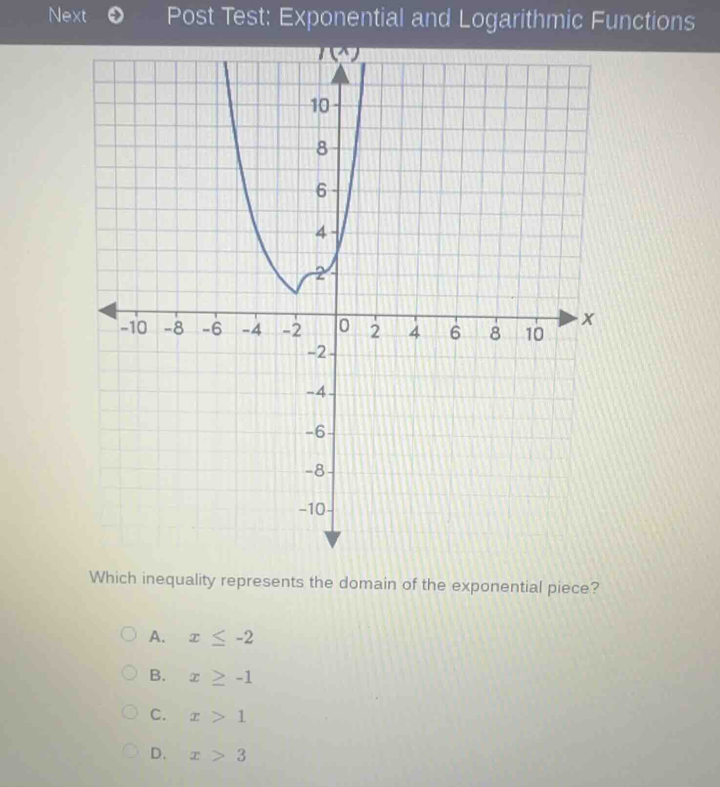 post test: exponential and logarithmic functions which inequality repre…