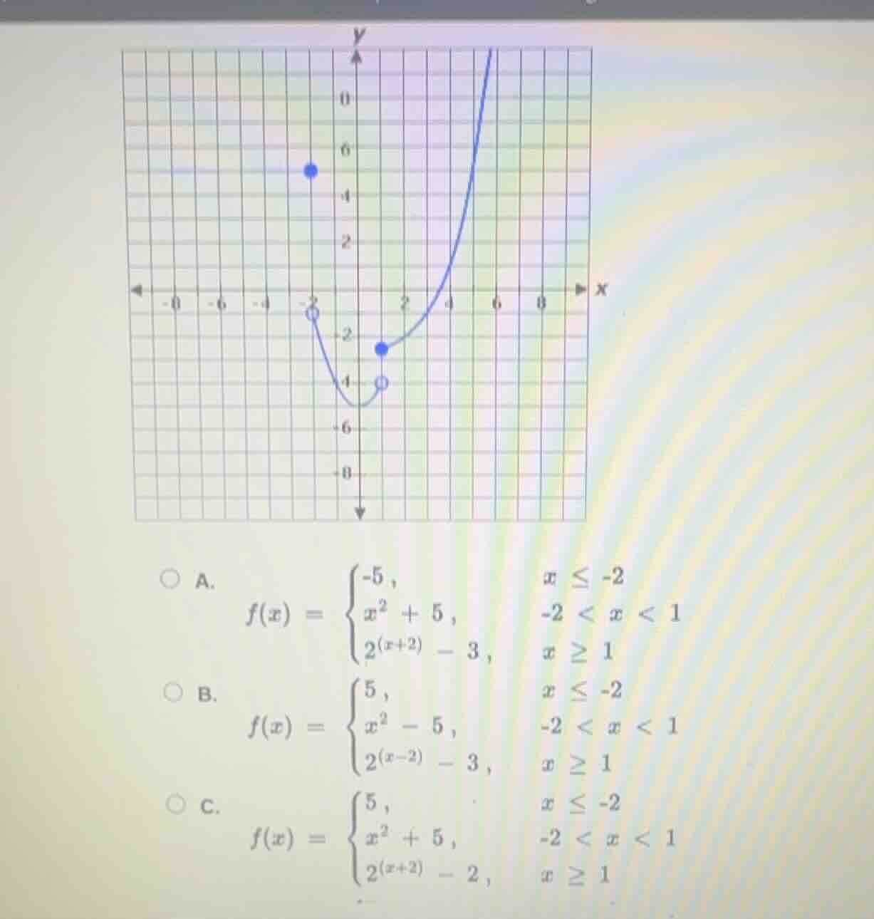 a. $f(x) = \\begin{cases} -5, & x \\leq -2 \\\\ x^2 + 5, & -2 < x < 1 \…