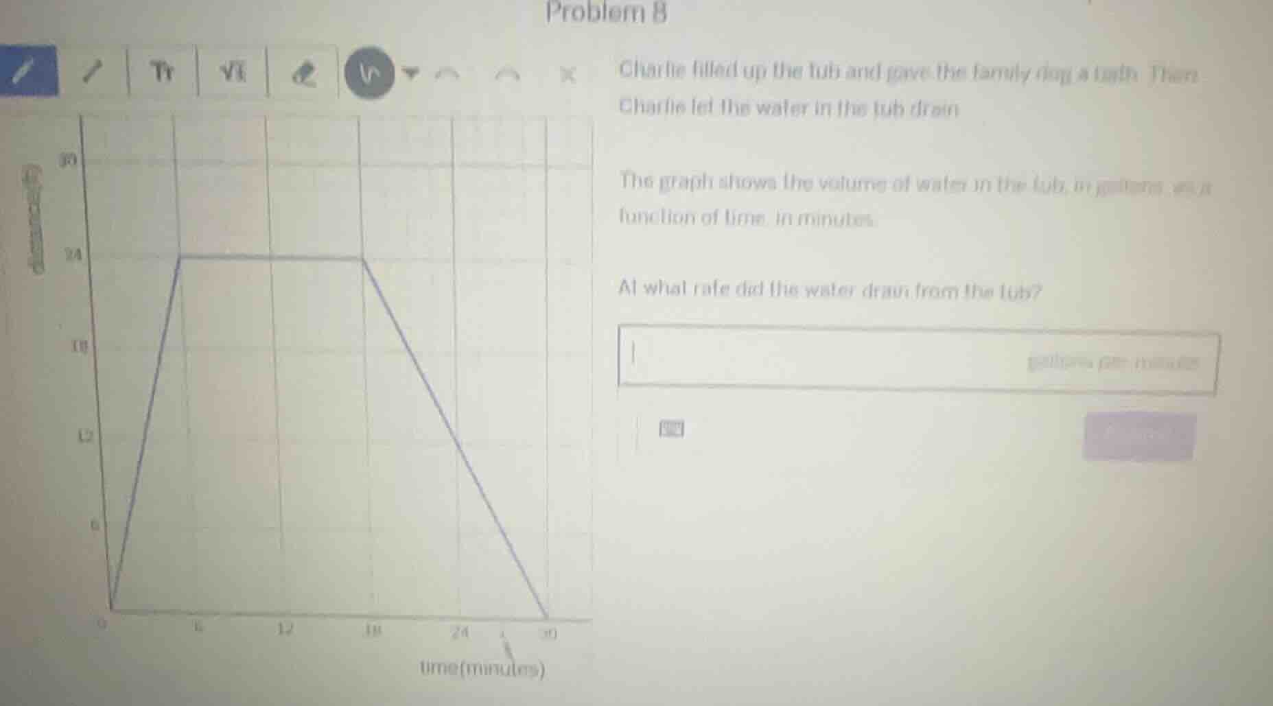 problem 8 charlie filled up the tub and gave the family dog a bath. the…