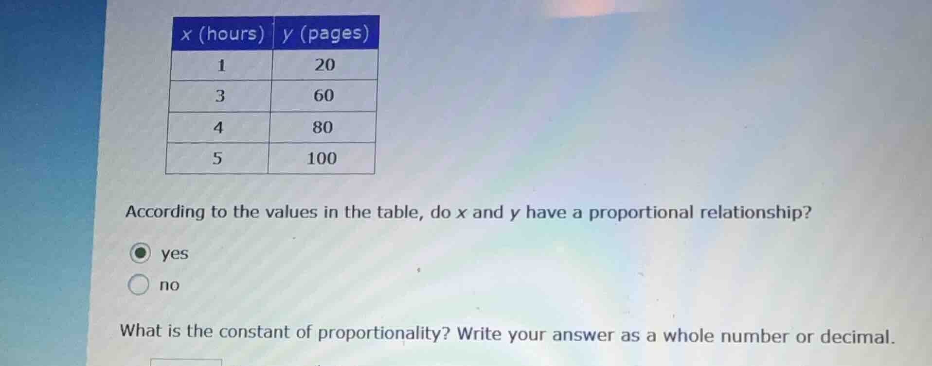 x (hours) | y (pages) 1 | 20 3 | 60 4 | 80 5 | 100 according to the val…