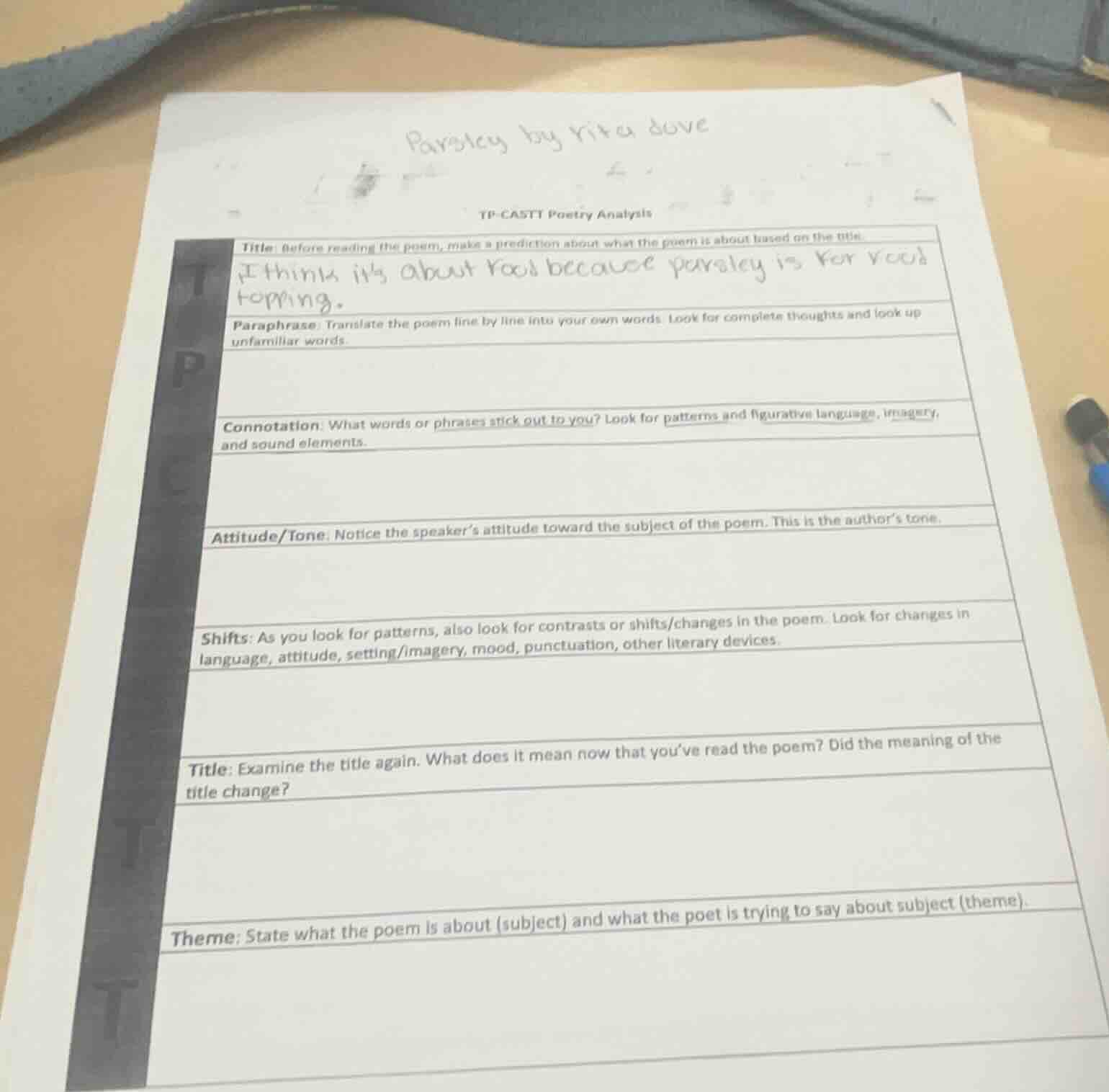 tp - castt poetry analysis title: before reading the poem, make a predi…