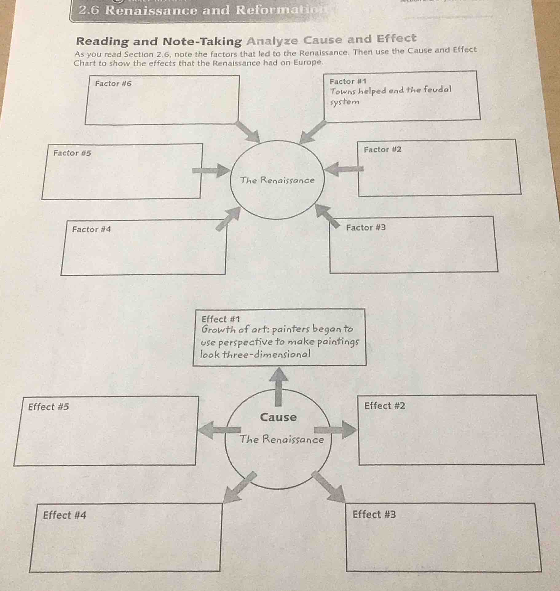 2.6 renaissance and reformation reading and note - taking analyze cause…