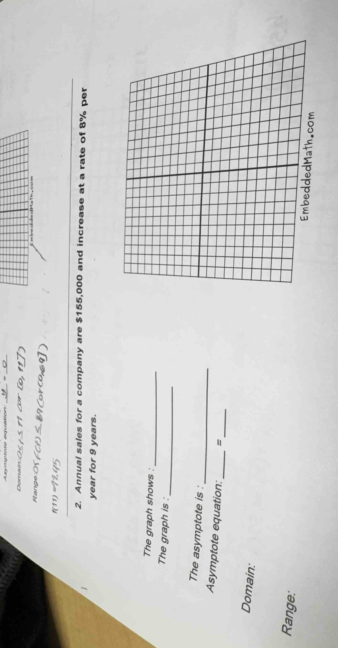 2. annual sales for a company are $155,000 and increase at a rate of 8%…