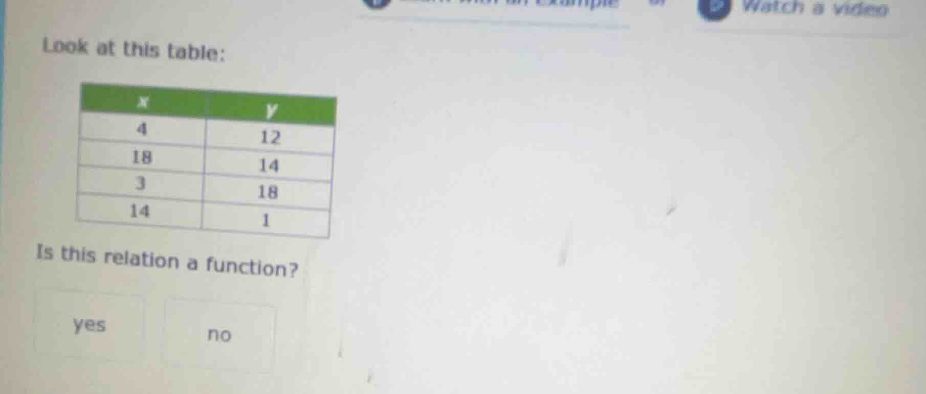 look at this table: | x | y | |----|----| | 4 | 12 | | 18 | 14 | | 3 | …