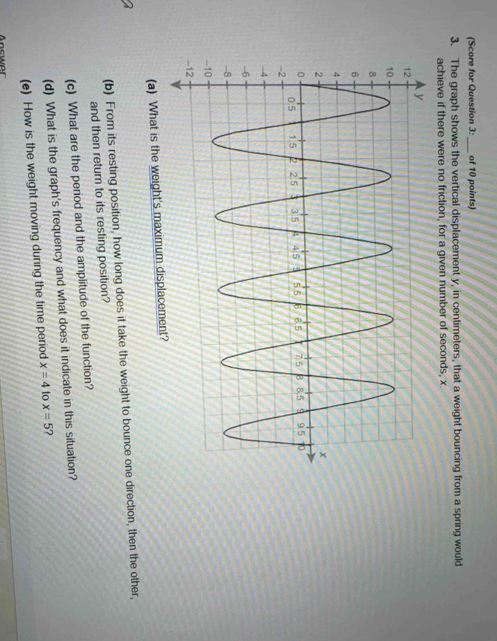 (score for question 3: ___ of 10 points) 3. the graph shows the vertica…