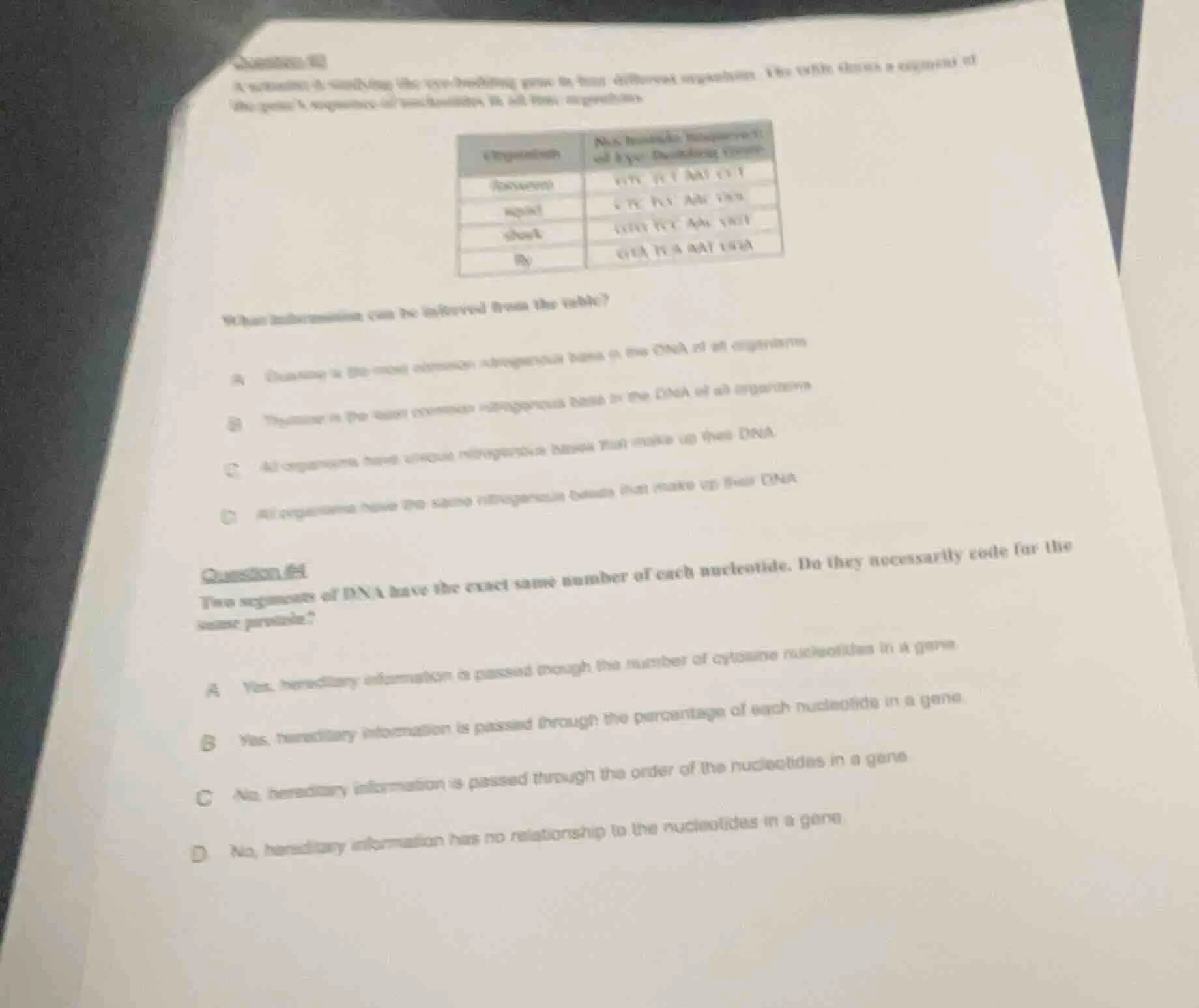 a scientist is studying the eye - building gene in four different organ…