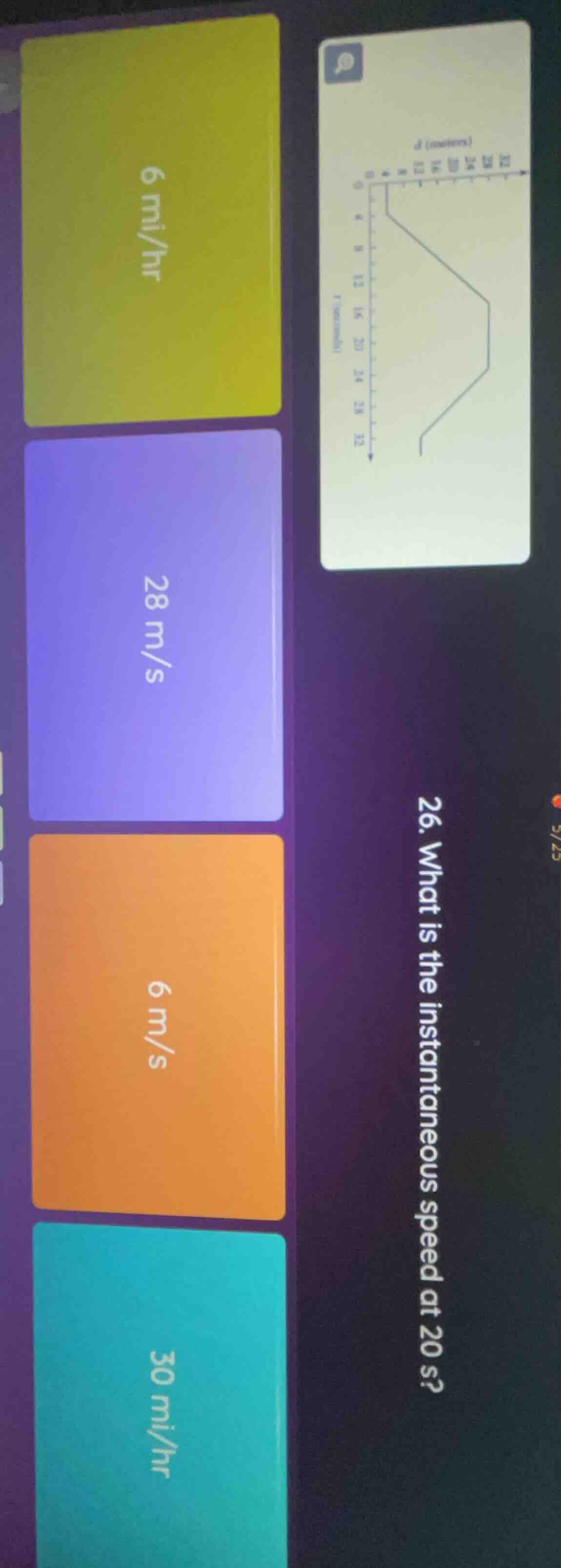 26. what is the instantaneous speed at 20 s? 6 mi/hr 28 m/s 6 m/s 30 mi…