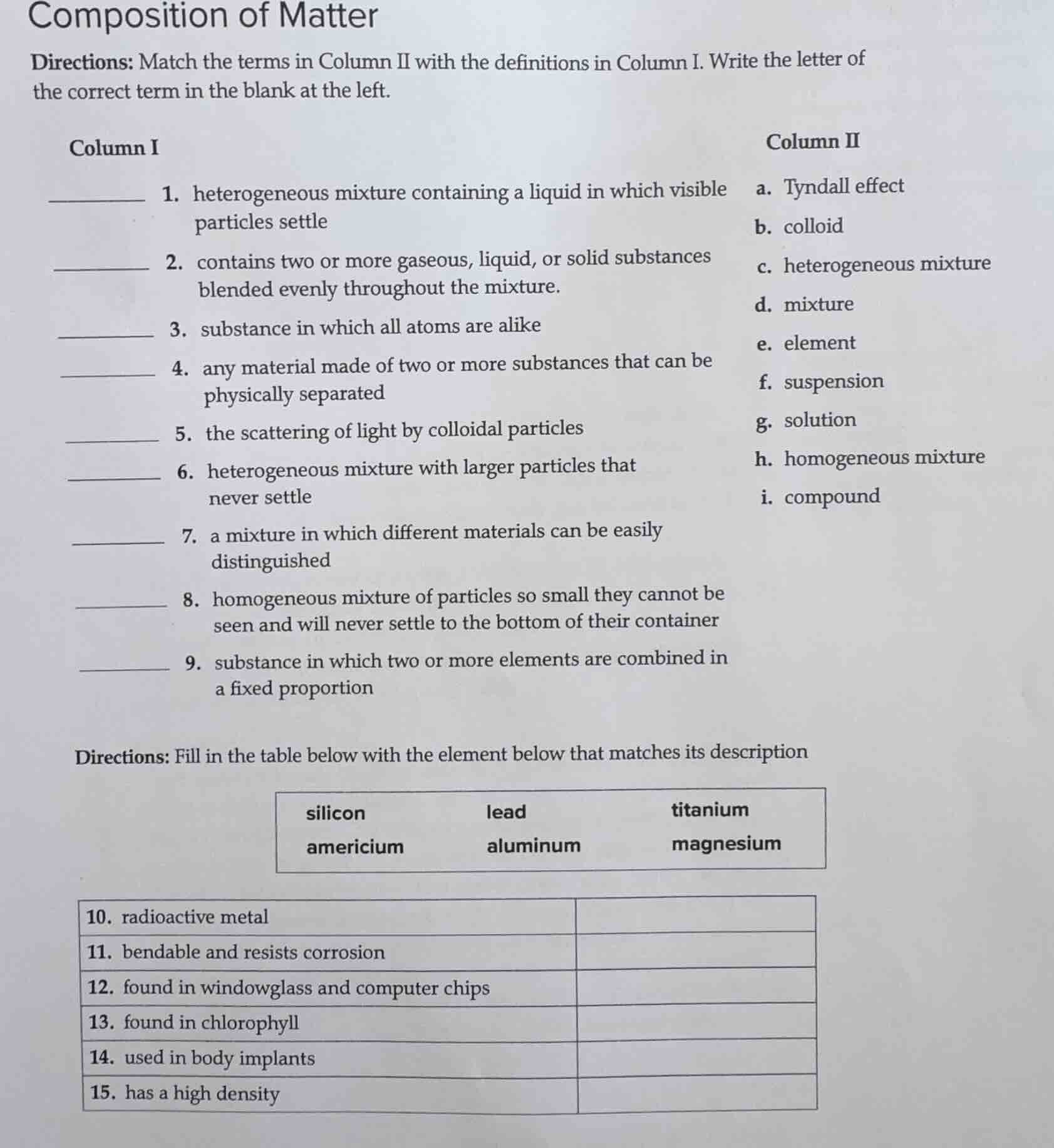 composition of matter directions: match the terms in column ii with the…