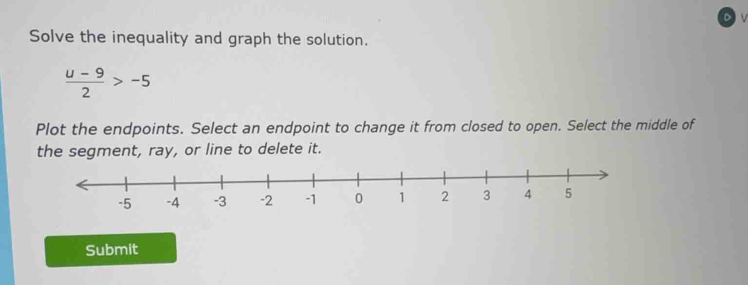 solve the inequality and graph the solution.\\(\frac{u - 9}{2} > -5\\)\…