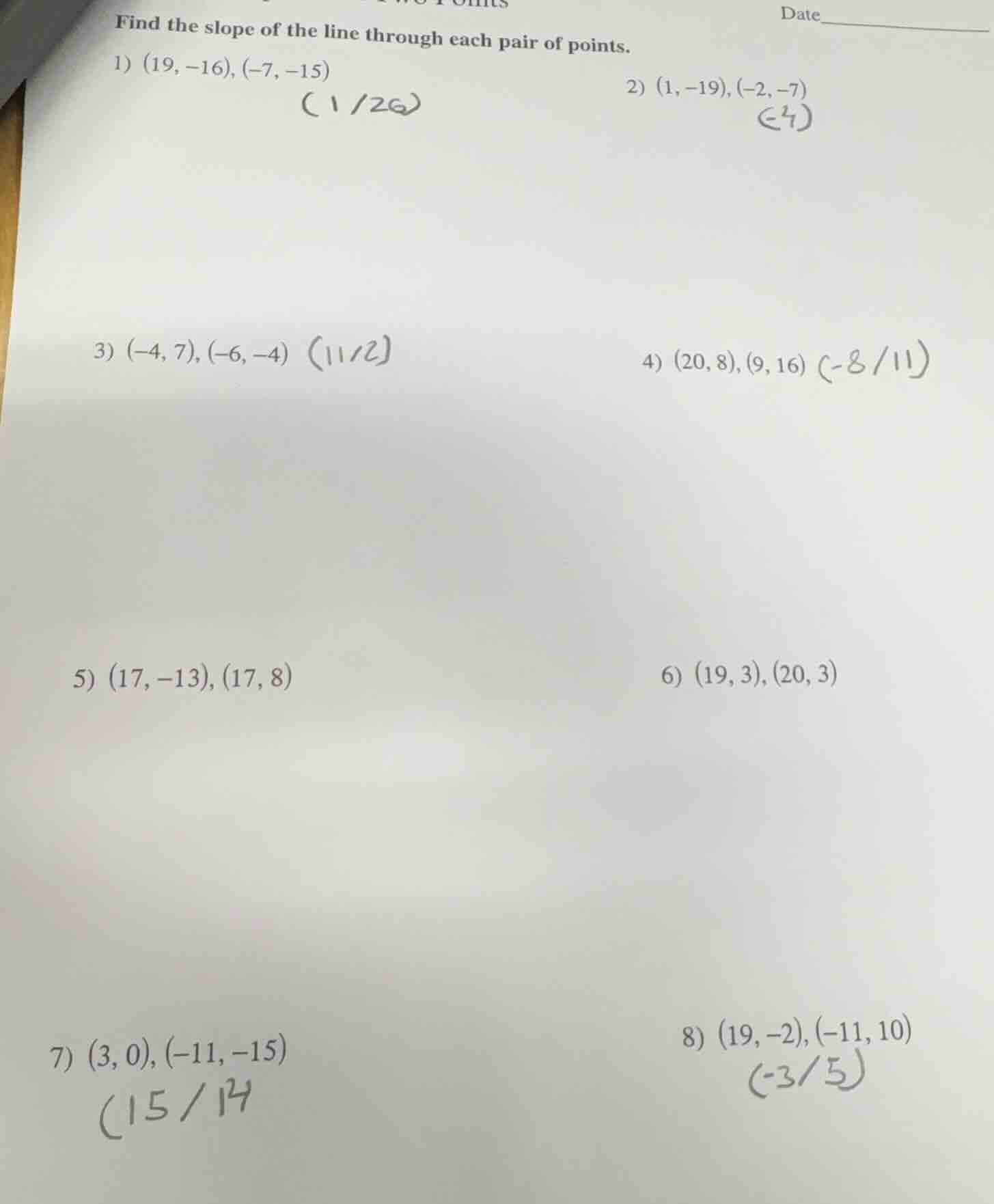 find the slope of the line through each pair of points. 1) (19, -16), (…