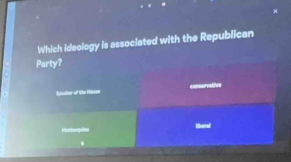 which ideology is associated with the republican party? speaker of the …