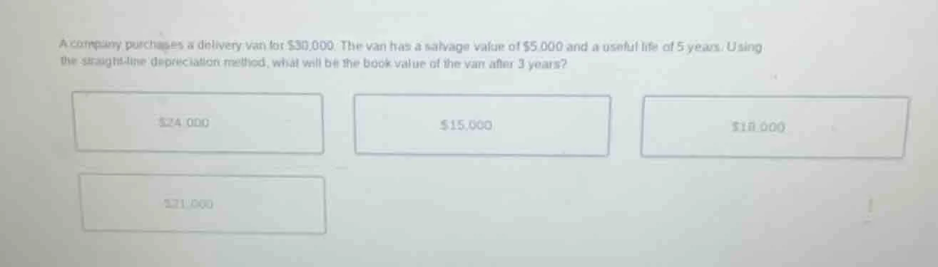 a company purchases a delivery van for $30,000. the van has a salvage v…