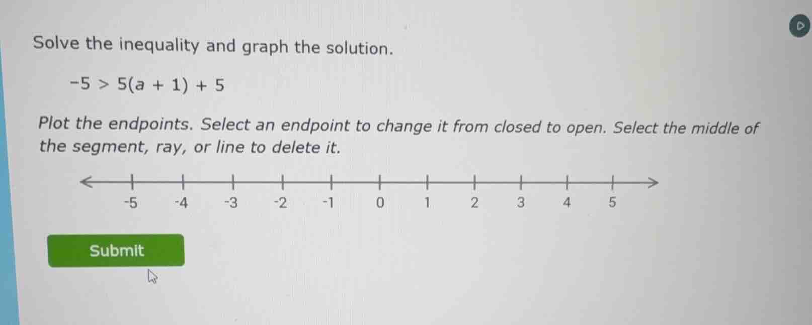 solve the inequality and graph the solution. -5 > 5(a + 1) + 5 plot the…