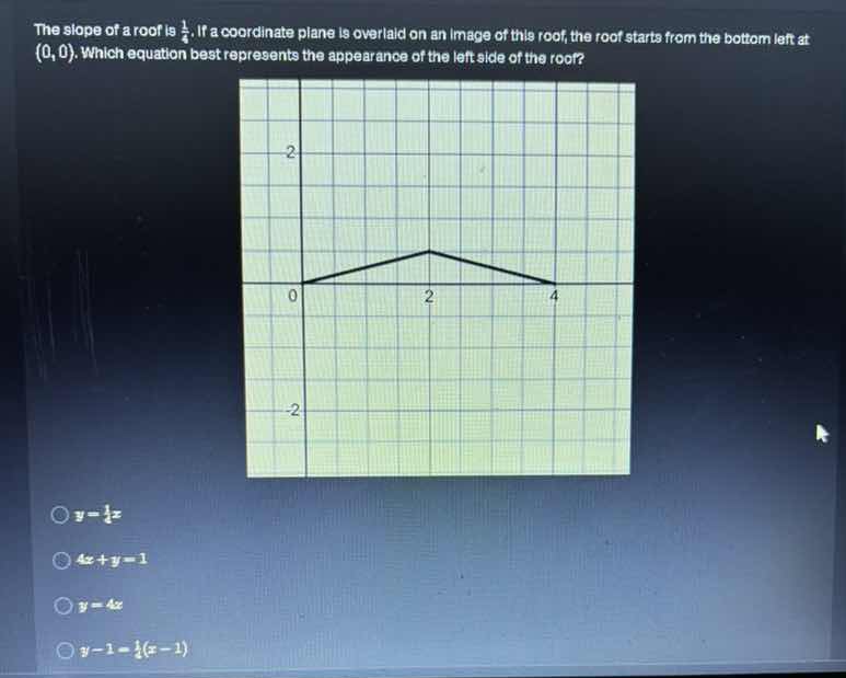 the slope of a roof is \\(\\frac{1}{4}\\). if a coordinate plane is ove…