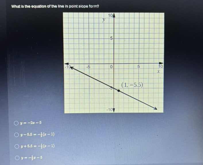 what is the equation of the line in point slope form? (1, -5.5) \\(\\ci…