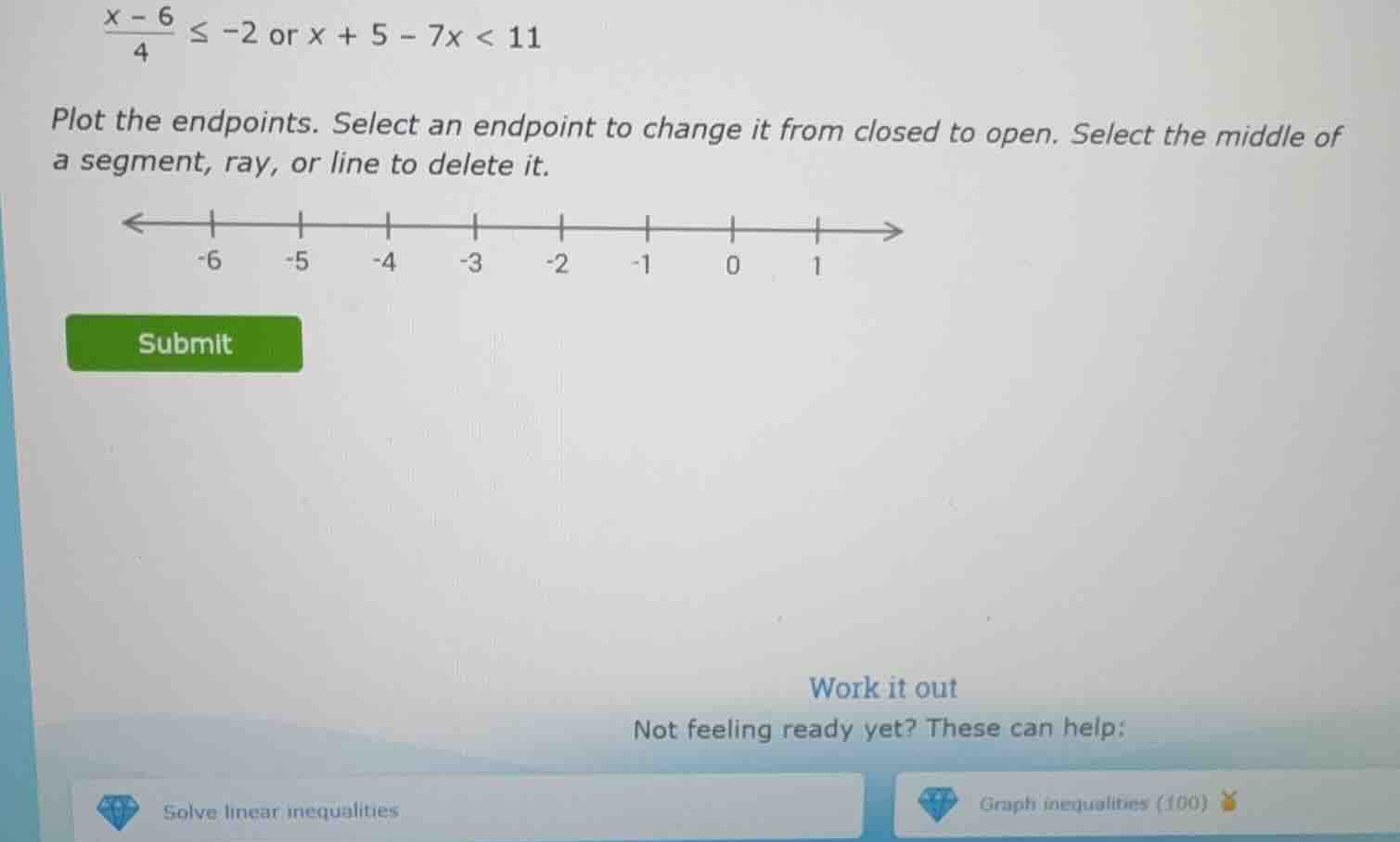 $\\frac{x - 6}{4} \\leq -2$ or $x + 5 - 7x < 11$ plot the endpoints. se…
