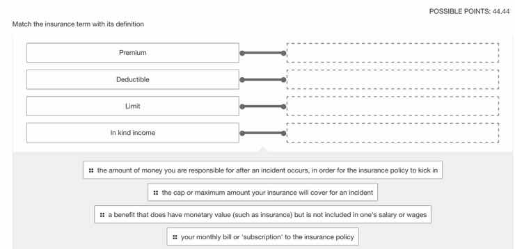 match the insurance term with its definition premium deductible limit i…