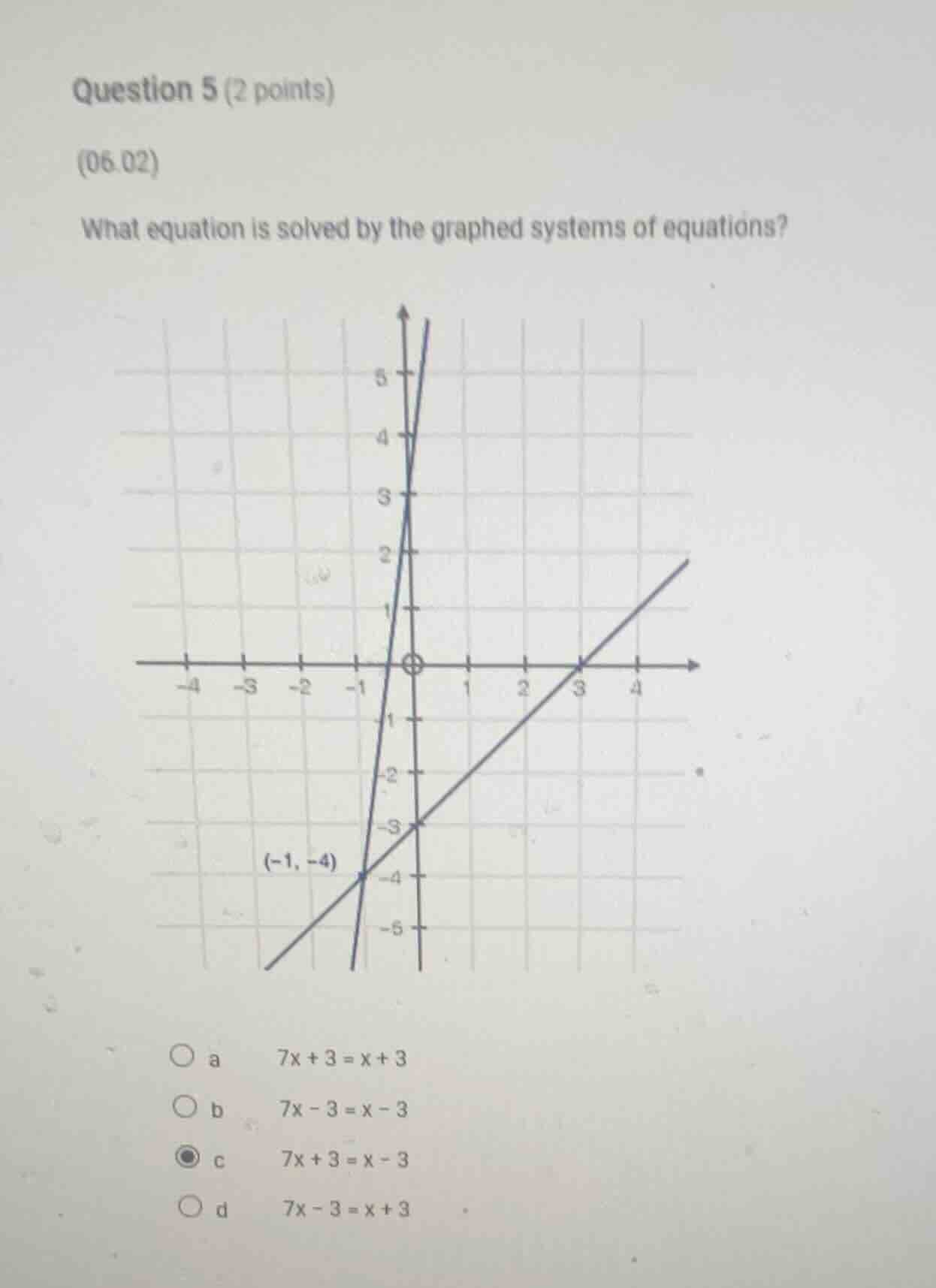 question 5 (2 points) (06.02) what equation is solved by the graphed sy…