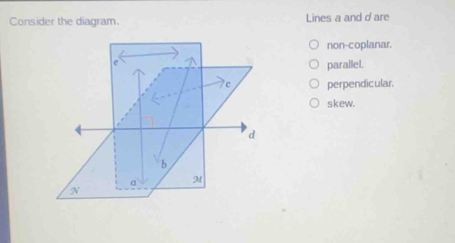 consider the diagram. lines a and d are non - coplanar. parallel. perpe…
