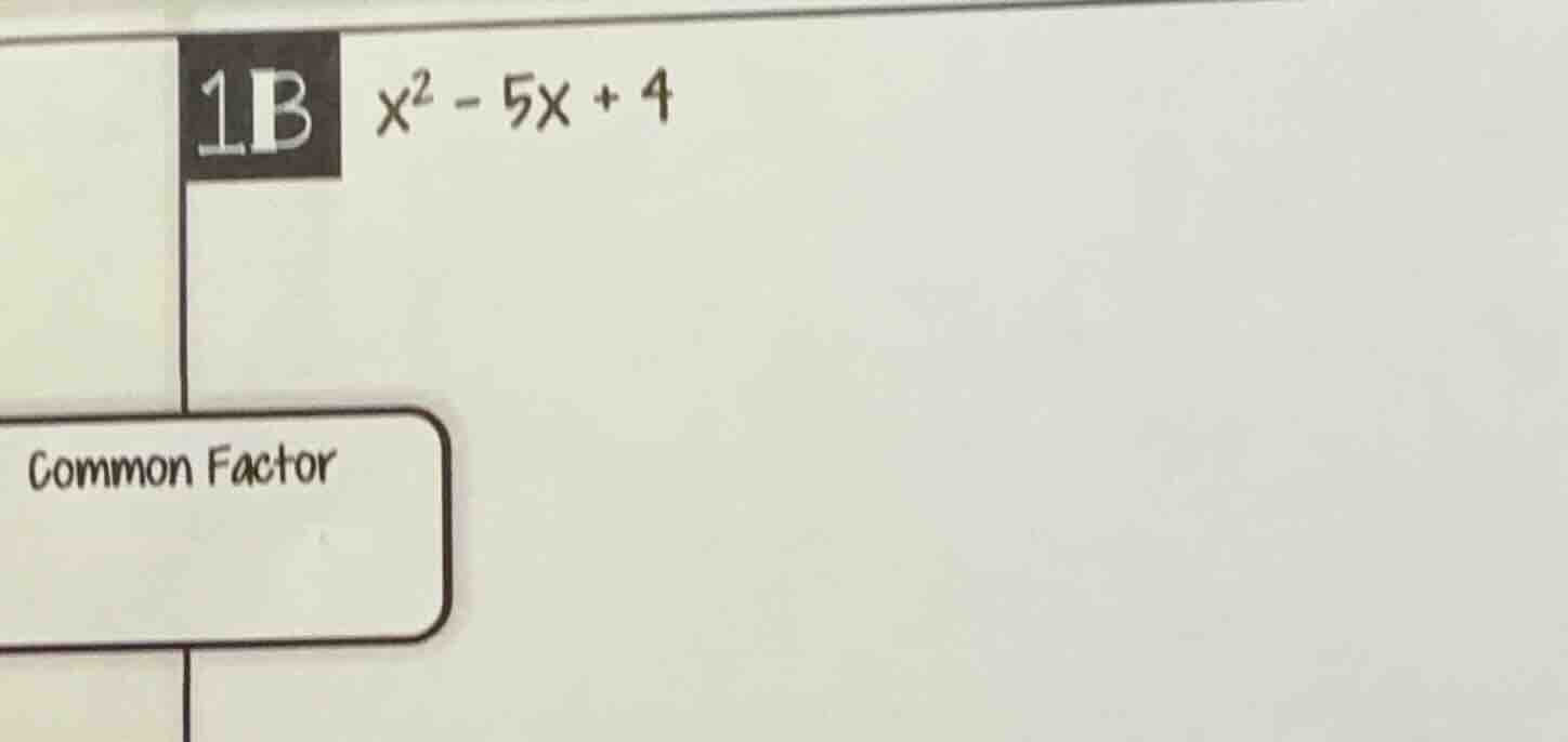 1b ( x^2 - 5x + 4 ) common factor