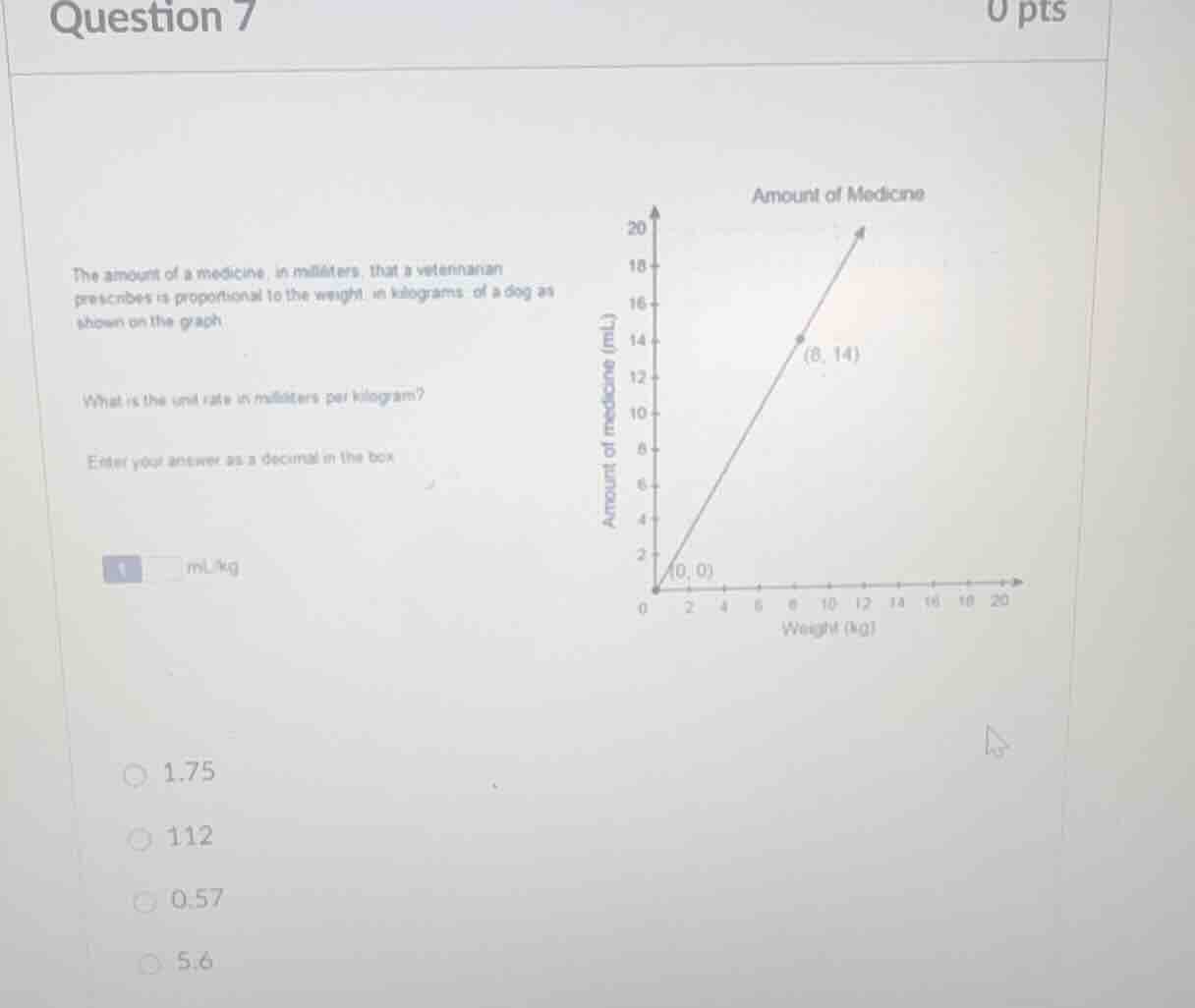 question 7 0 pts the amount of a medicine, in milliliters, that a veter…