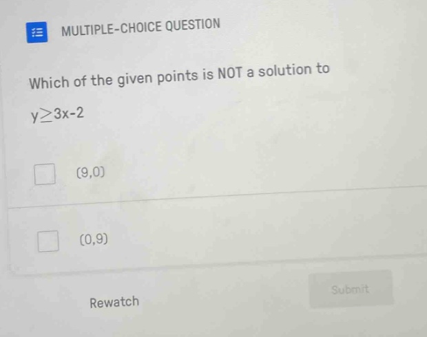 multiple-choice question which of the given points is not a solution to…