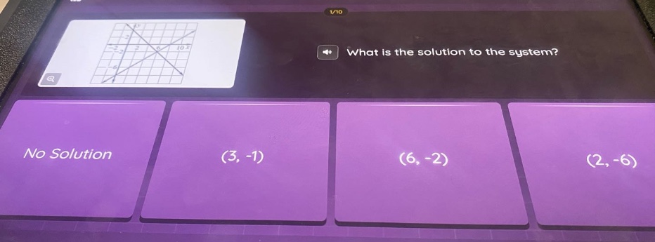 what is the solution to the system? no solution (3, -1) (6, -2) (2, -6)