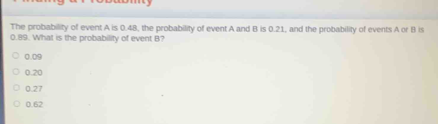 the probability of event a is 0.48, the probability of event a and b is…