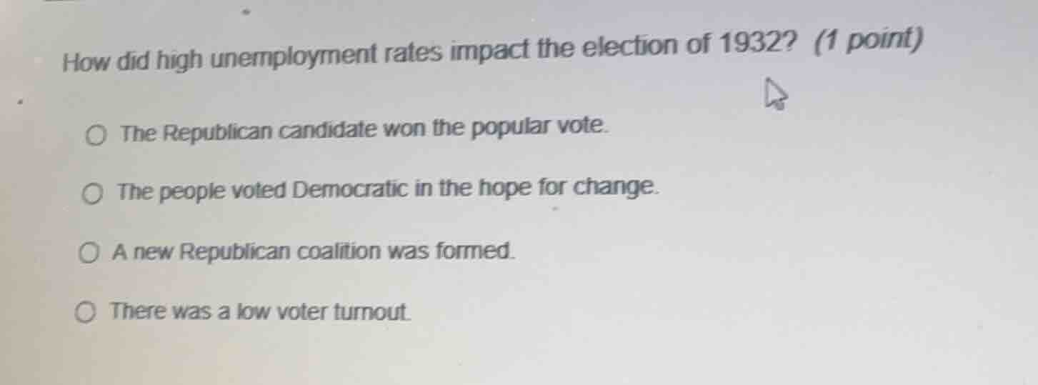 how did high unemployment rates impact the election of 1932? (1 point) …