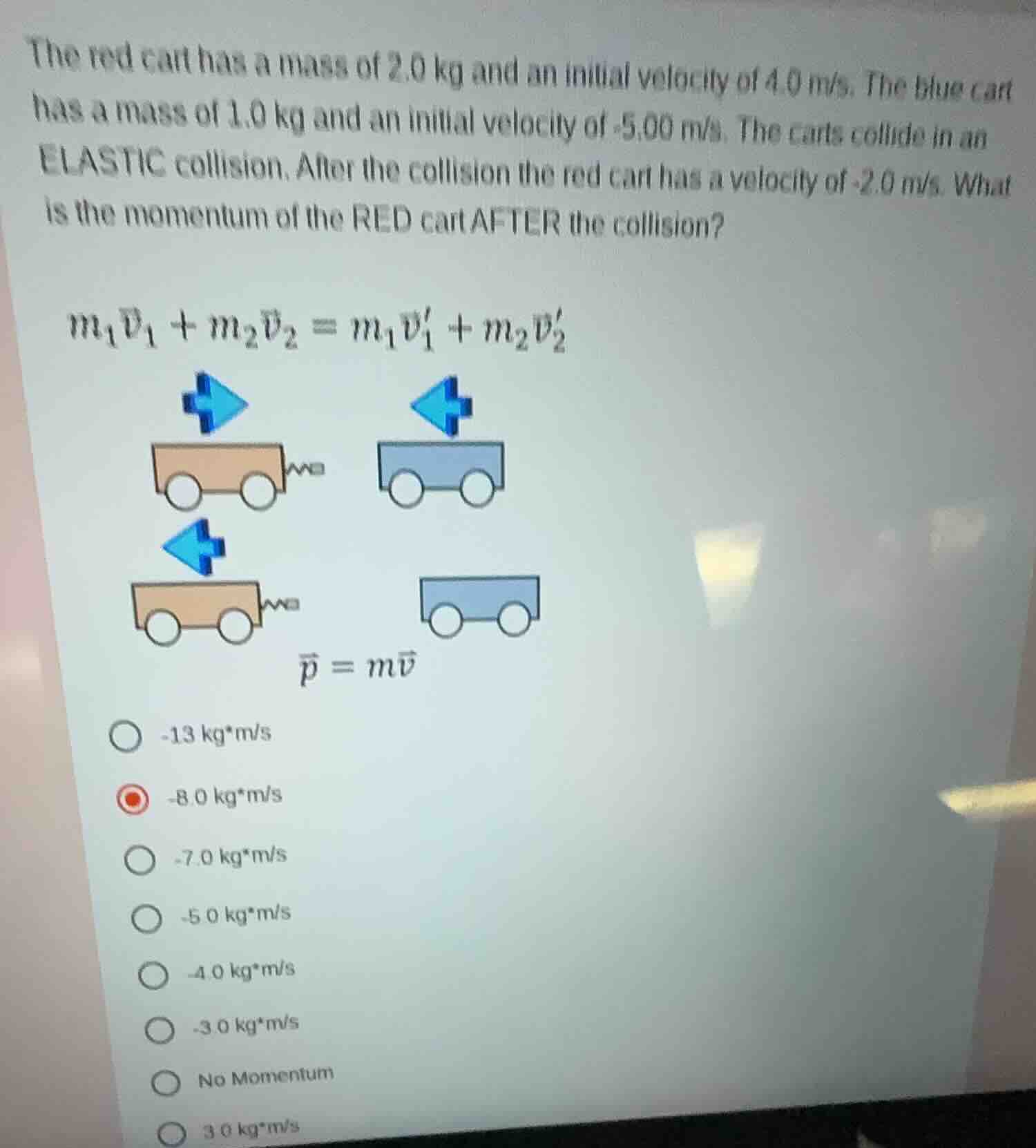 the red cart has a mass of 2.0 kg and an initial velocity of 4.0 m/s. t…