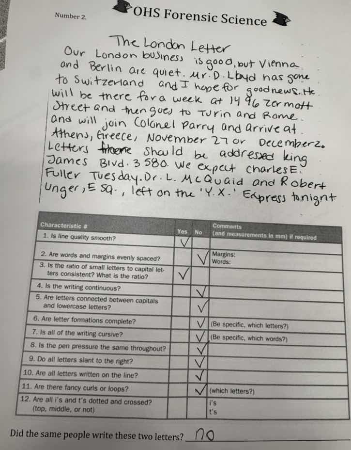 number 2. ohs forensic science the london letter our london business is…