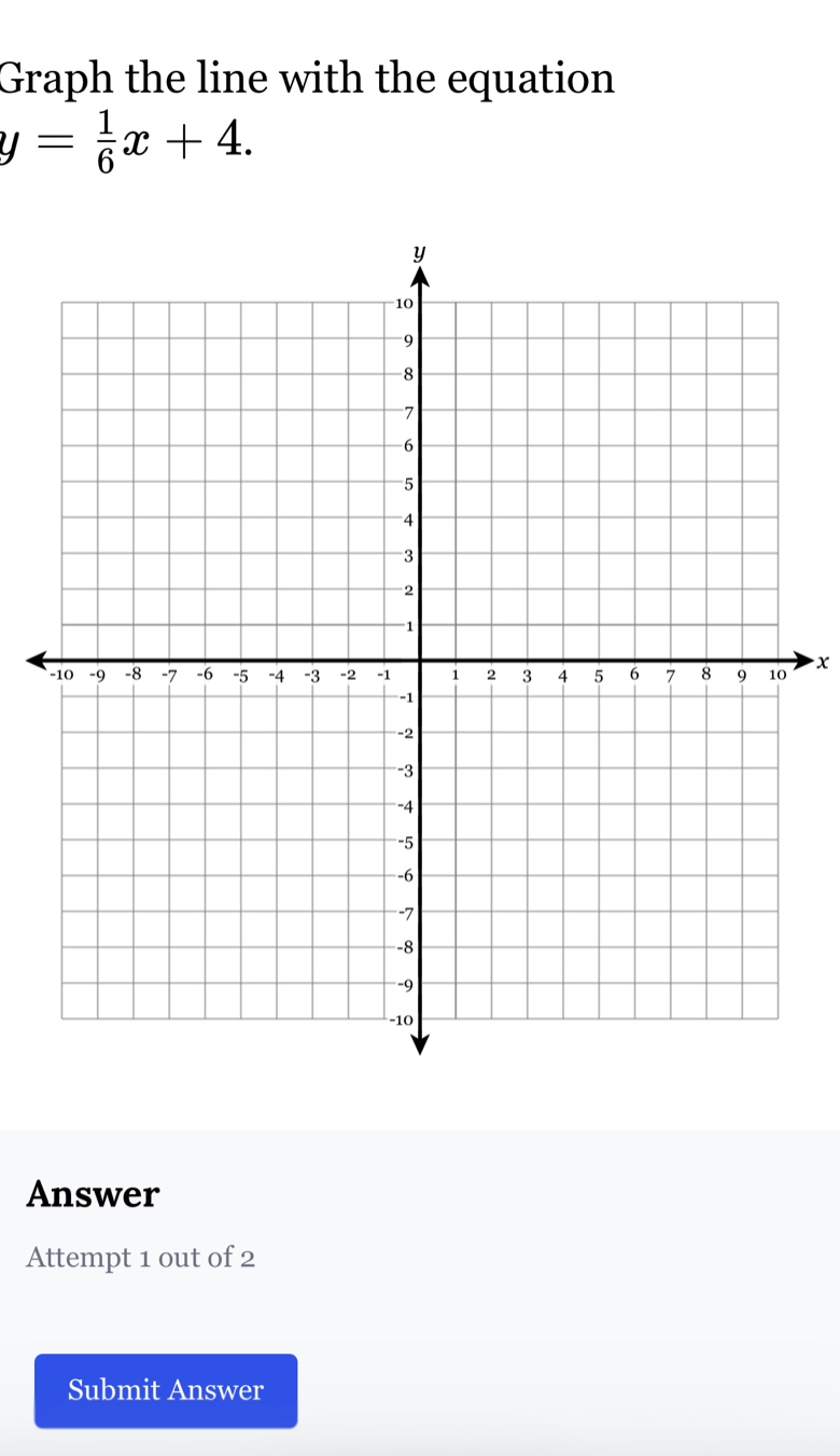 graph the line with the equation $y = \\frac{1}{6}x + 4$.