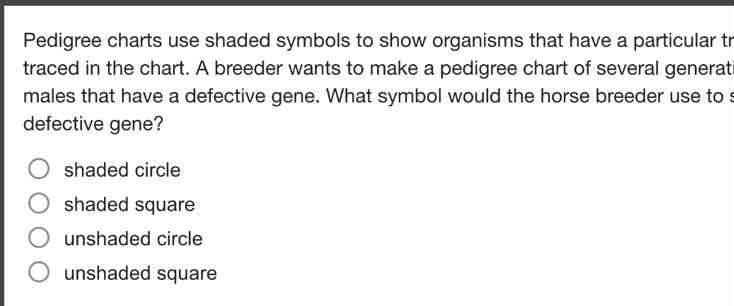 pedigree charts use shaded symbols to show organisms that have a partic…